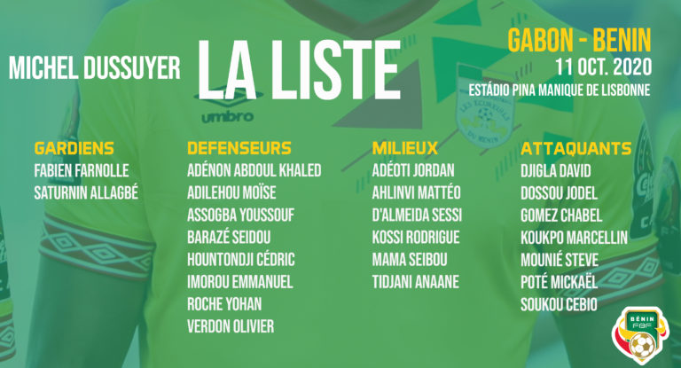 Journées FIFA octobre 2020: La liste des 23 de Michel Dussuyer contre le Gabon