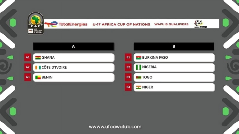 WAFU ZONE B U17 Ghana 2024 : le Bénin est dans le groupe A avec la Côte d’Ivoire et le Ghana